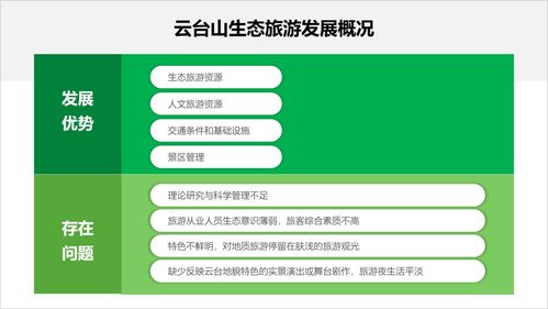 內(nèi)容較多的頁(yè)面，如何設(shè)計(jì)才有商務(wù)范？分享4個(gè)實(shí)用的方法
